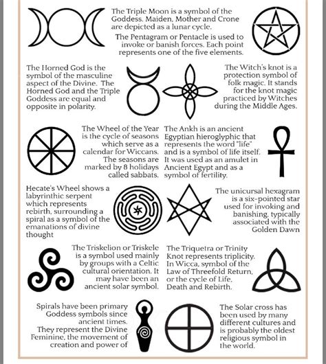 Sacred Marks for Practical Defense: How Pagan Symbols Guide Daily Life